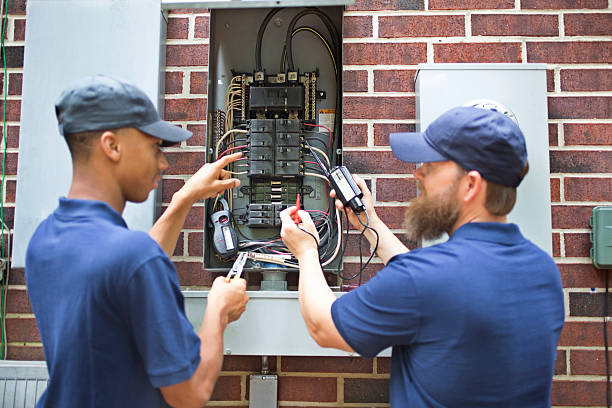 Best Backup Power Systems Installation  in Mineola, TX